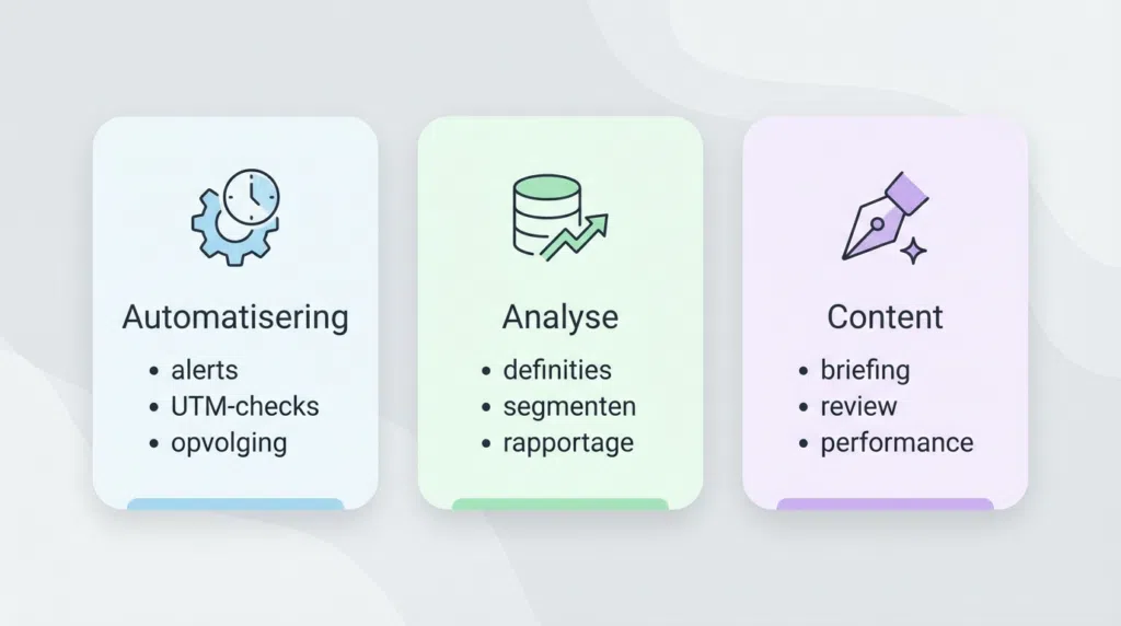 Wat is MCP? Model Context Protocol voor MKB-marketing 3 Use cases die meteen waarde leveren - Clarq