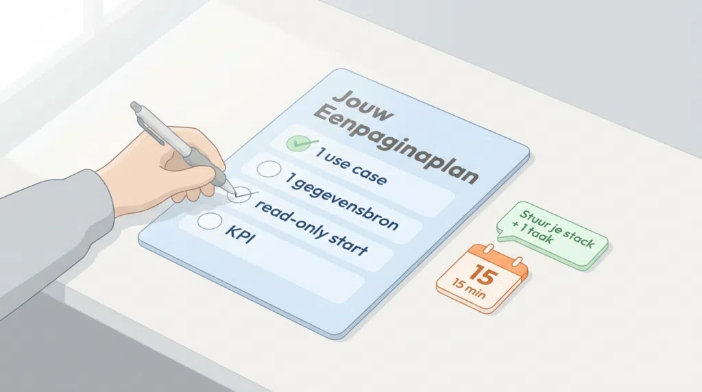 Wat is MCP? Model Context Protocol voor MKB-marketing 4 Volgende stap mini checklist - Clarq